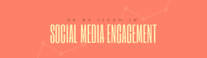 Canva - Social Media Engagement