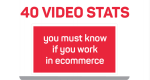 Everything you need to know about videos in ecommerce.